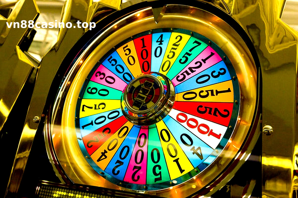 Hình minh họa của Khái niệm cơ bản về roulette